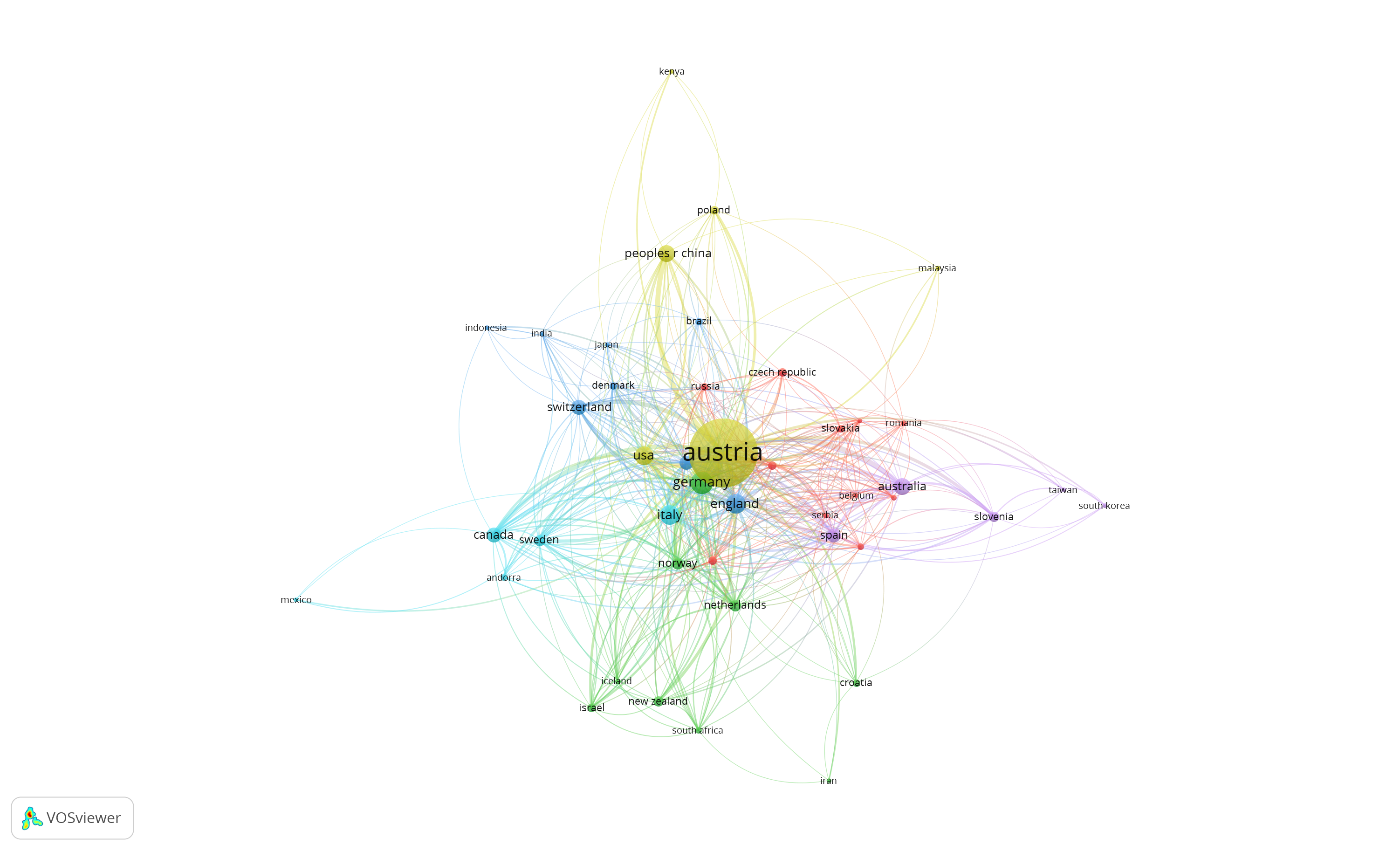 Countries-Co-Authorship.png